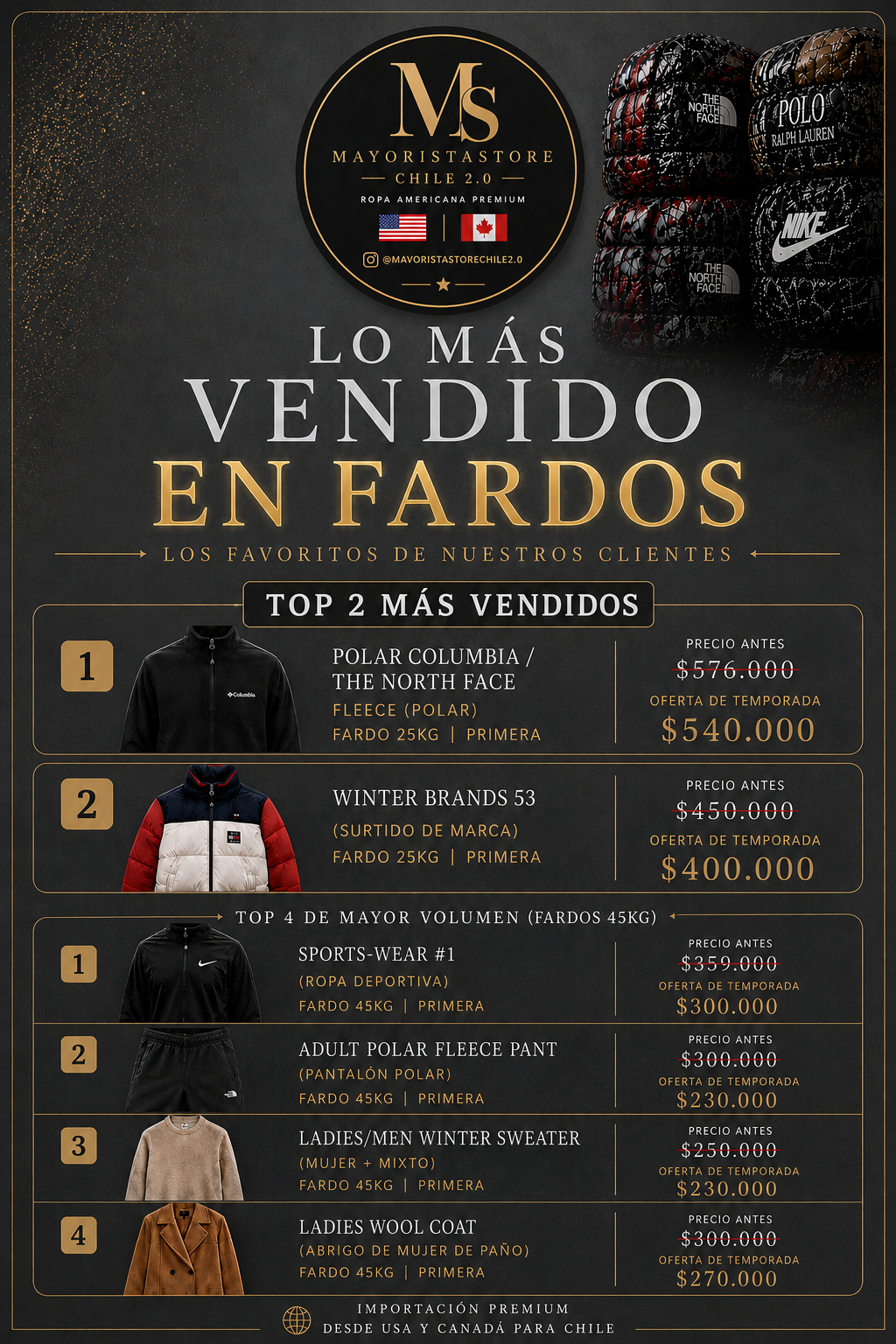 FARDOS PRECIOS MAYORISTA